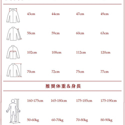  第8張的照片