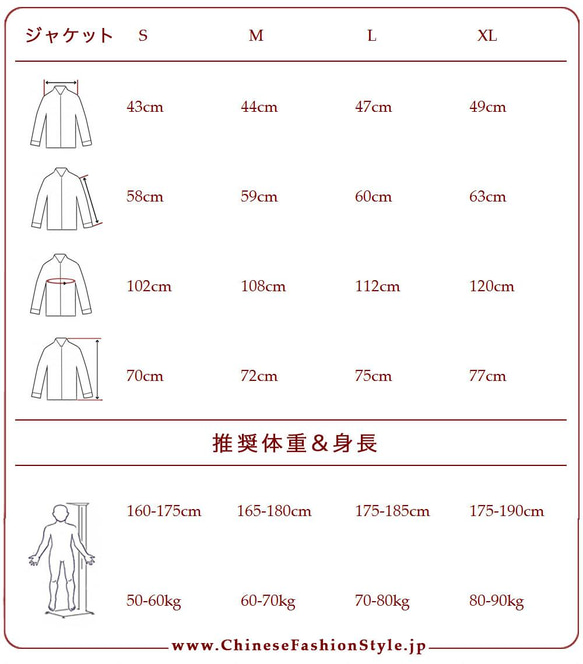  第8張的照片