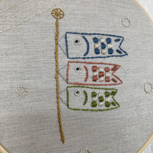 刺繍 壁飾り すずらん刺繍の壁飾り その他アート HanaDaisy Poodles 通販