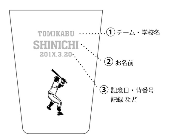 【名入れ／野球】対峙する選手のイラストが熱い！／がぶ飲み部活　タンブラー　野球／AN807-Y 8枚目の画像