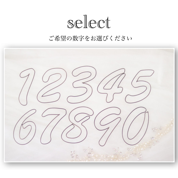 Happy Birthday 数字付き（1つ）* standard タイプ * ブロンズ　虫ピン付き 5枚目の画像