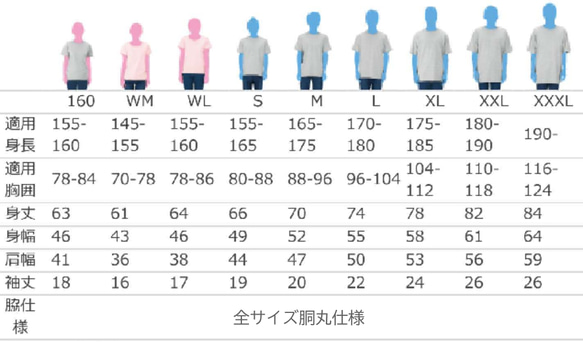  第8張的照片