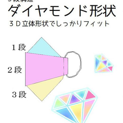 3D立体構造マスク【ダイヤモンド形状KF94型】裏地晒：日本の晒が一番心地良い✨春夏秋冬ヴィクトリアン 2枚目の画像