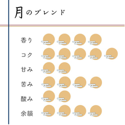 ＜花×月＞選べる2種のコーヒーセット 5枚目の画像