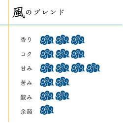 ＜鳥×風＞選べる2種のコーヒーセット 5枚目の画像