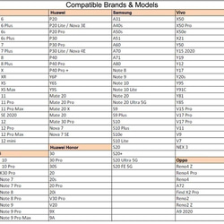 兼容所有型號智能手機外殼櫻桃金屬鏡面金色外殼 3 種顏色兼容 iPhone 13 12 Pro 第3張的照片