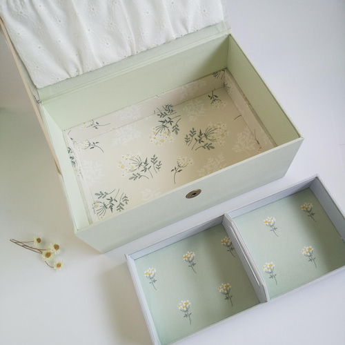カルトナージュの刺繍枠も入るお裁縫箱(Lace flower) フリー