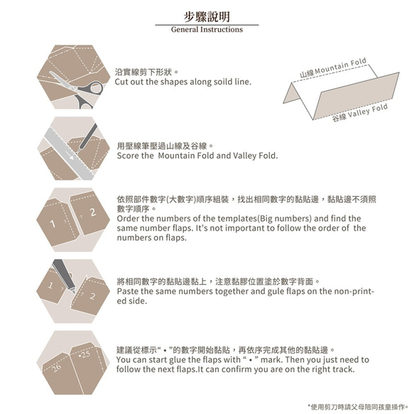 問創Askcreative DIYペーパークラフト手作3D紙模型擺飾 壁飾 掛飾 小動物系列 - 孟加拉虎 第10張的照片