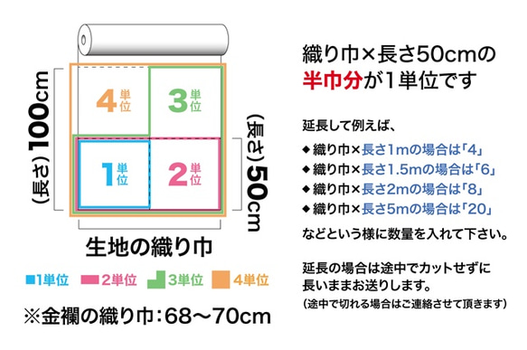 金襴 生地 布 流水菊桜 クリーム（金）☆生地幅約33cm×長さ50cm☆ 連続カット可 （147B-NM1） 5枚目の画像