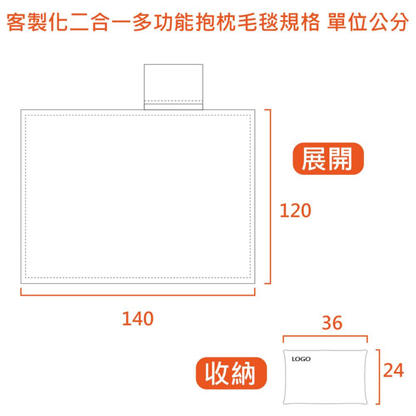 【客製化抱枕毯】抱枕毯 | 空調毯 | 午睡毯 | 露營毯 | 沙發毯 第15張的照片