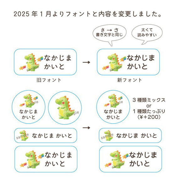 絵本のような選べる絵柄★❤︎アイロン圧着お名前シール｜ カット済み 2枚目の画像