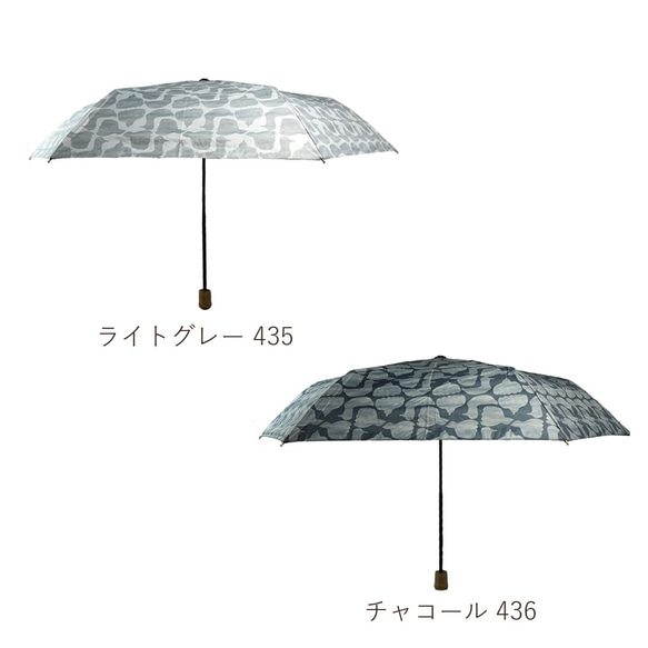 UVカット折りたたみ傘 バード ライトグレー 紫外線99.9%カット 163435 晴雨兼用 竹ハンドル 日傘 雨傘 鳥 14枚目の画像