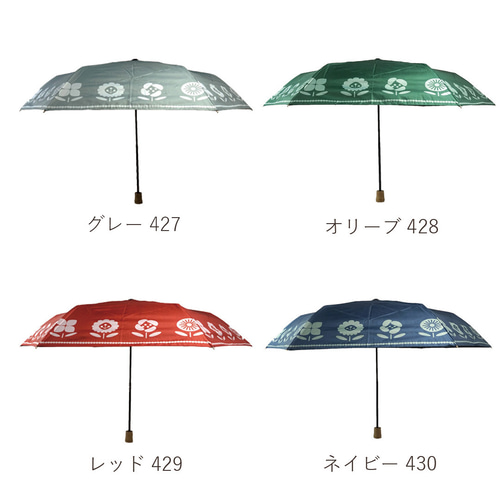 グリーンと花柄の日傘 UVカット UVカット折りたたみ傘 プランター グレー 花柄 紫外線99.9