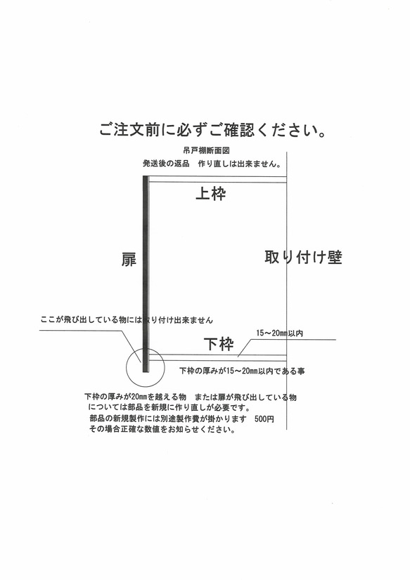  第2張的照片