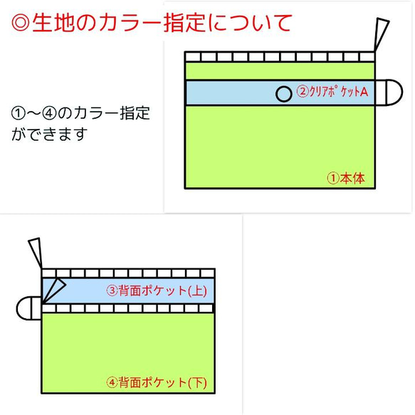 【受注製作品】パスケース  カードケース  ｺｲﾝｹｰｽ  ﾎﾟｰﾁ  ミニ財布 小銭入れ 定期入れ　ナイロン　撥水　 10枚目の画像