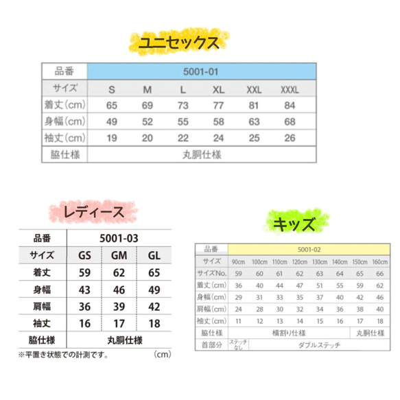  第5張的照片