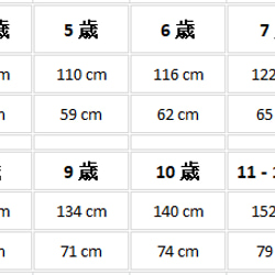  第5張的照片