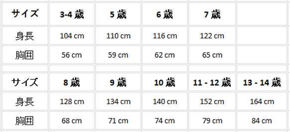  第5張的照片