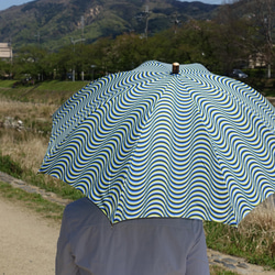 京都の伝統的な技法「手捺染(てなっせん)」仕上げ　二重張日傘（オーロラ×おねしょをしている時の夢：ブルー） 2枚目の画像