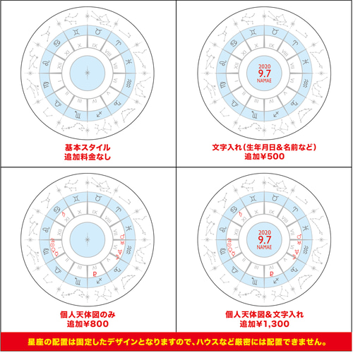 ISBIT 星座柄 蒼 コクーンワンピース ホロスコープ 