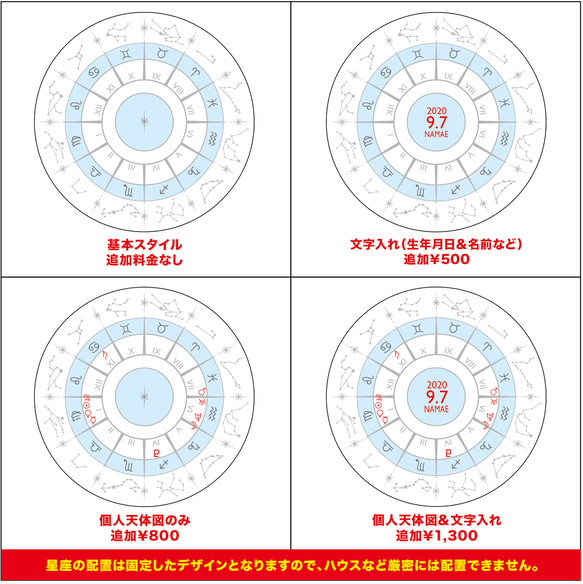 【再販32】星座大好きホロスコープティーカップ★　耐熱 8枚目の画像