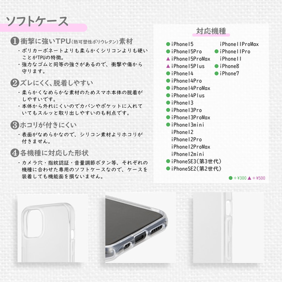 送料無料★言葉になってる蜜りんご iPhoneクリアケース シンプル可愛い 食べ物 アップルマーク SE 13 12 X 6枚目の画像