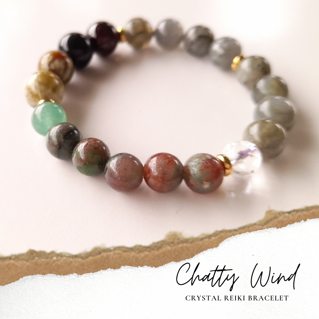 【送料無料】★インスパイアード  vol.３★ラブラドライト、インディアンアゲート他　天然石ブレスレット 9002