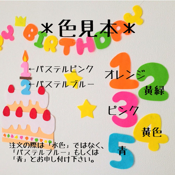 フェルト 大きなケーキ バースデーガーランド 誕生日飾り バースデー飾り カラフル 数字変更可 (大) 壁面飾り 2枚目の画像