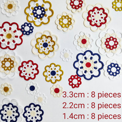 ☆送料無料☆クラフトパンチ アルバム 誕生日 七五三 壁面 飾り