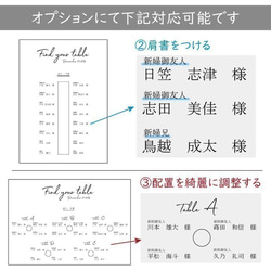  第7張的照片