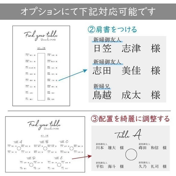 アーチ　席次 シーティングリスト 家族婚・小人数対応  結婚式 パネル加工OK bord0650 7枚目の画像