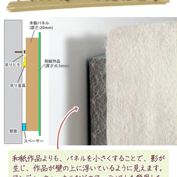  第12張的照片