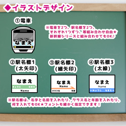 おなまえシューズタグ ～電車シリーズ～  ☆  ネームタグ 上靴 うわばき 名入れ 2枚目の画像