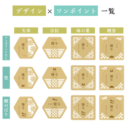 こどもの日 立て札 名入れ 木製 立札 ローマ字 日本語対応 初節句 命名書 木札 兜 鯉のぼり オシャレ イン 13枚目の画像