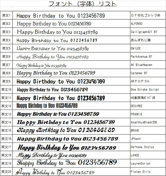 ◆オーダーメイド彫刻◆受注制作◆　プリザーブドフラワー 花時計　新築祝い　結婚祝い　両親贈呈品　記念日 予めご了承ください