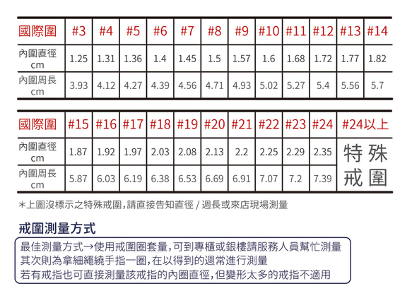 【美鑽銀飾】小清新| 3鋯石| 方線 925純銀戒指| 尾戒|大員囡仔 第5張的照片