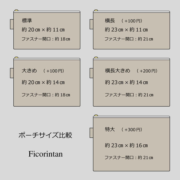 ポーチ　しろくまカフェ グリーン　緑色　マスクポーチ / 通帳入れ【受注製作】 9枚目の画像