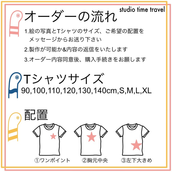 【還暦・長寿祝い】お孫ちゃんの絵でオリジナルTシャツ！ 4枚目の画像