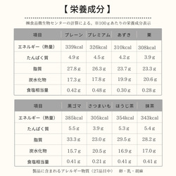 《特集掲載》【砂糖・小麦粉不使用】高級バスクチーズケーキ(プレーン) 16枚目の画像