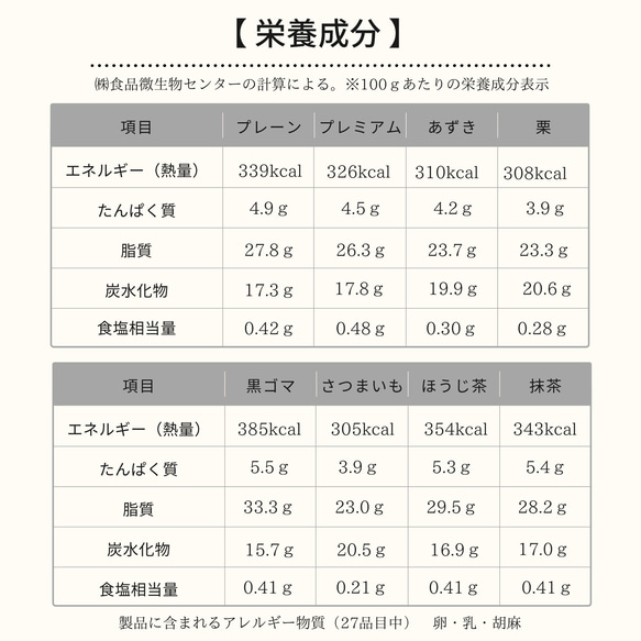 《特集掲載》【砂糖・小麦粉不使用】高級バスクチーズケーキ(プレーン) 16枚目の画像