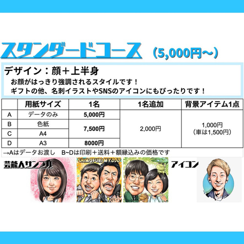 似顔絵【サンプル】オーダーメイド 夫婦 イラスト 似顔絵ショップ