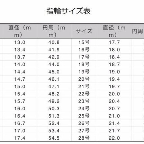 14kgf/Silver925☆イニシャルリング シンプルプチ重ね付けにも良いご縁 