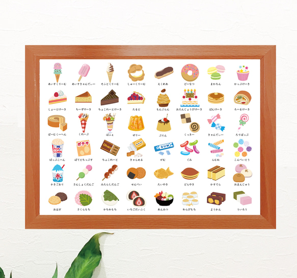 おかし知育ポスター(スウィーツお菓子ポスター) その他インテリア雑貨