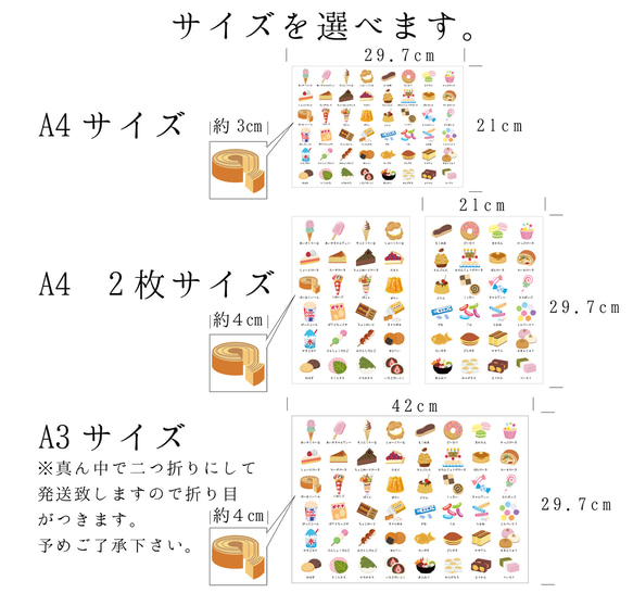 おかし知育ポスター(スウィーツお菓子ポスター) 2枚目の画像