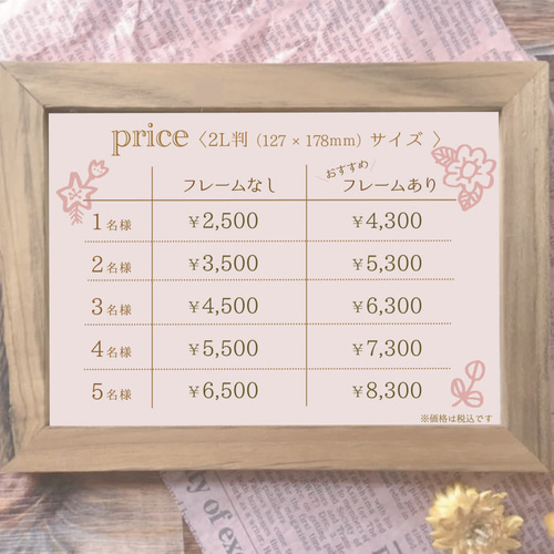 似顔絵を母の日のプレゼントに！ お花いっぱいの似顔絵(2L判サイズ