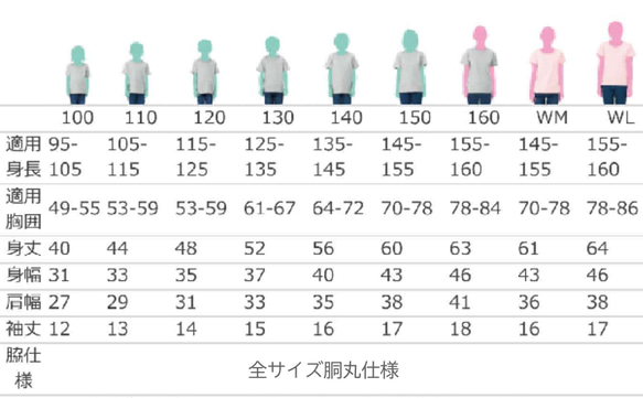  第7張的照片