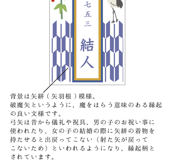 七五三の千歳飴袋"大サイズ"矢絣柄、名入れ無料 5枚目の画像