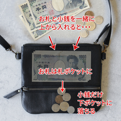 お札と小銭を自動仕分け☆本革お財布サコッシュ（ブラック