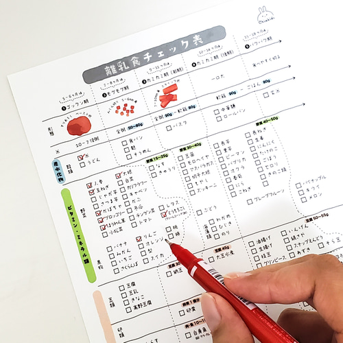 進め方がわかる！離乳食チェック表 雑貨・その他 Chiakids 通販