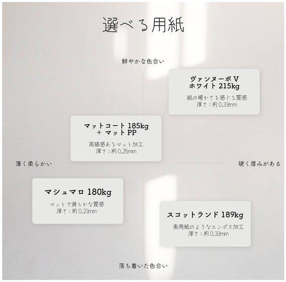 【業者印刷 /QRコード入】写真が入れられる 名刺・ショップカード no.001【ラグジュアリー/エレガント/シンプル】 4枚目の画像